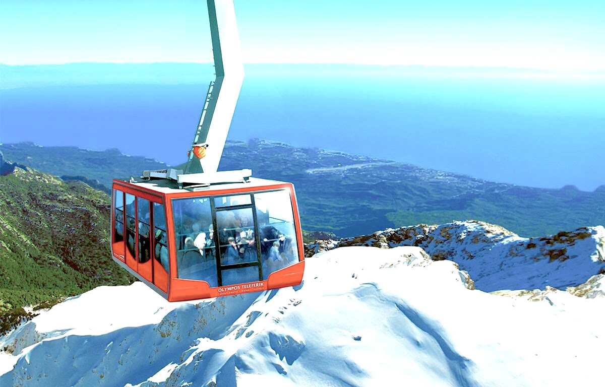 Olimpos Teleferik